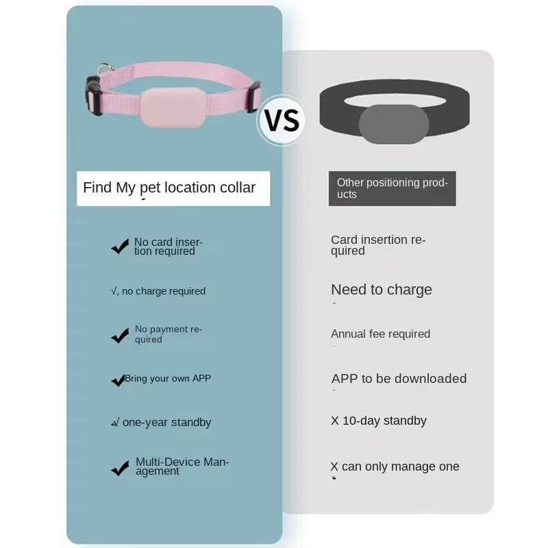 Smart Pet Finder Collar – Bluetooth Location Tracker
