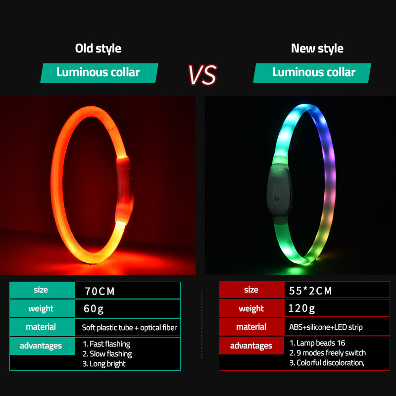 USB Rechargeable LED Dog Collar – Night Safety Light
